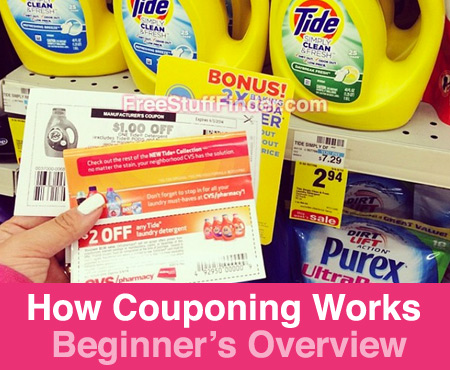 Printable Coupons For Groceries 2014